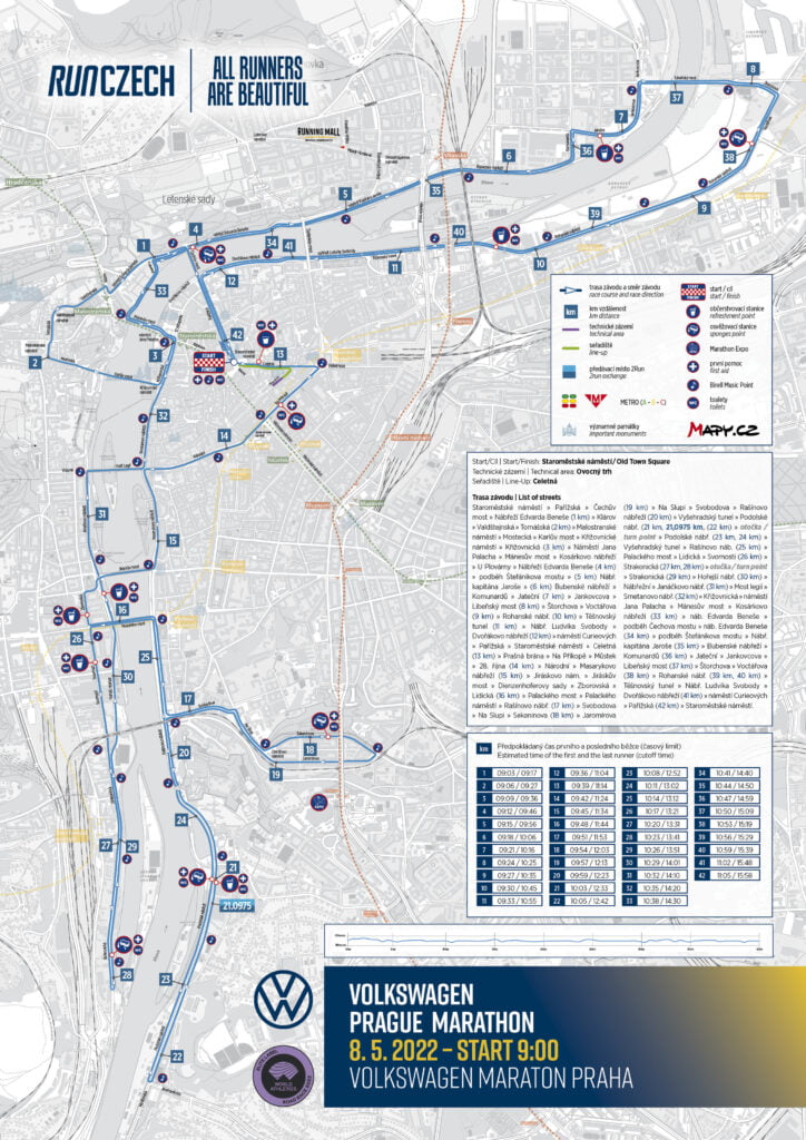 Prágai maratoni útvonal